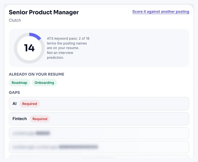 Carir's resume check on carir.ai for a Senior Product Manager posting: a keyword score of 14 from 2 of 18 terms, the terms already on the resume, and two named gaps marked required.