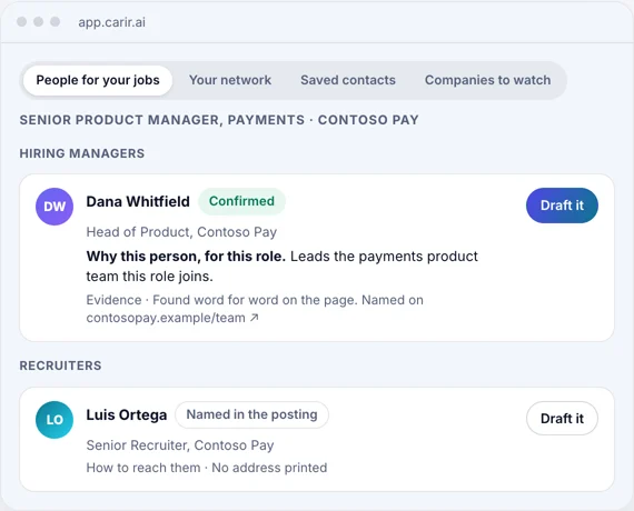 An example of Carir's Contacts page: a hiring manager and a recruiter for a starred role, with why each matters, the page that names them and a button to draft a note.